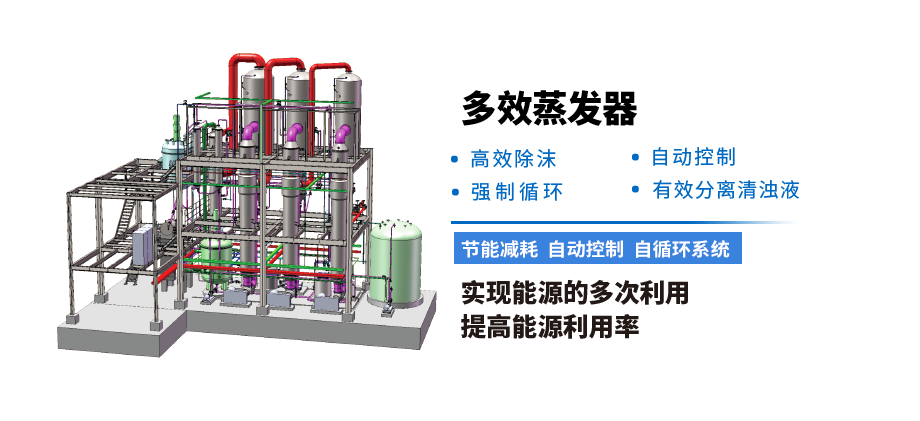 多效蒸发器