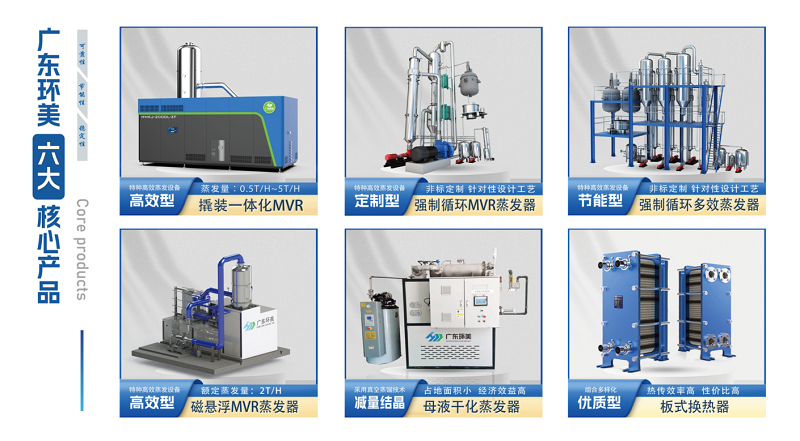 板式MVR蒸发器 板式MVR蒸发器
