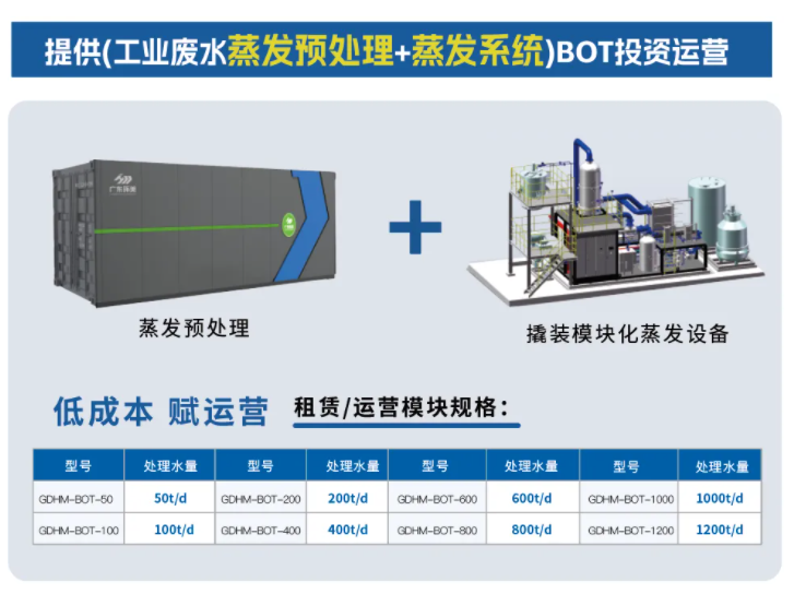 煤化工废水mvr蒸发系统